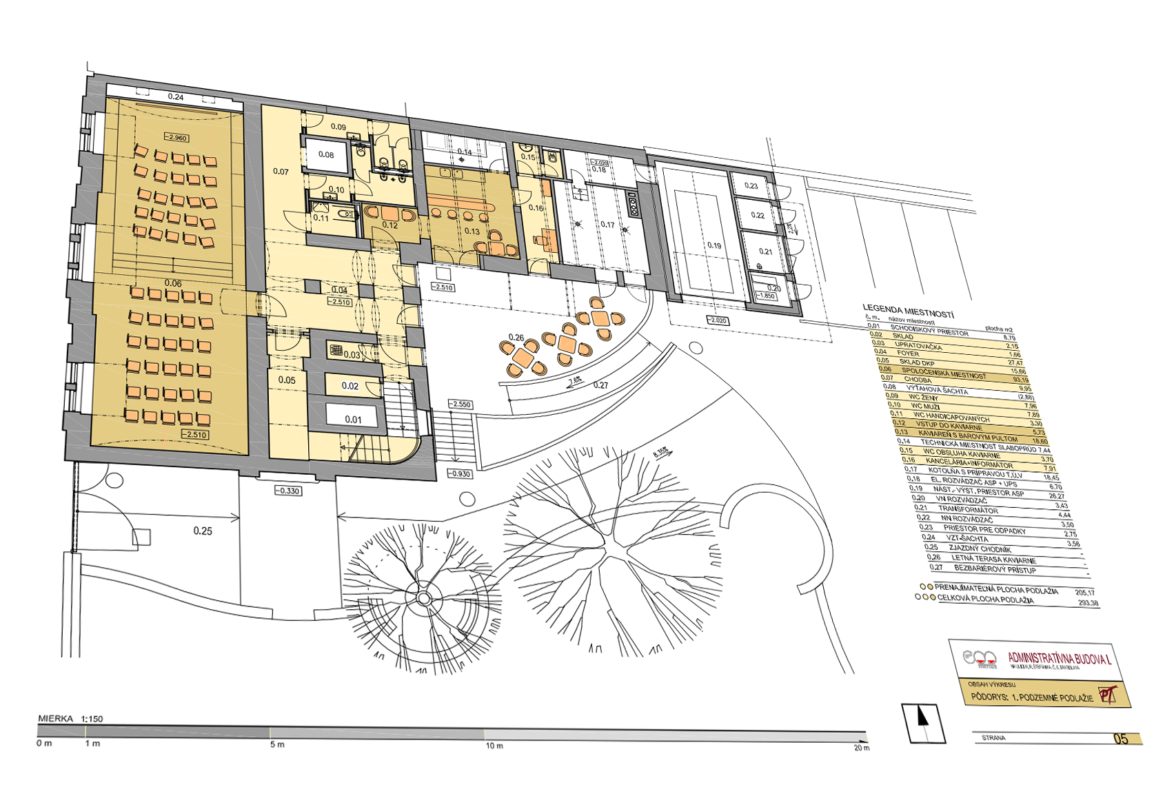 Stefanium office building Bratislava